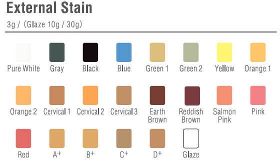 Норитаке EX-3 External Stain Kit - набор внешних красителей/ Норитаке