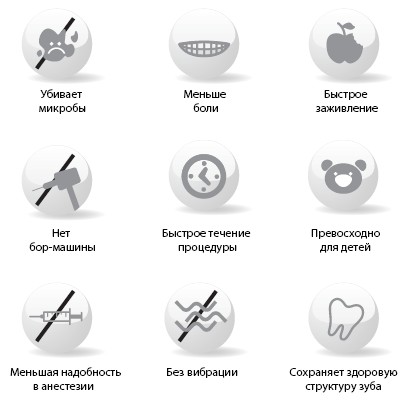 Light Instruments LiteTouch 3 - стоматологический эрбиевый лазер