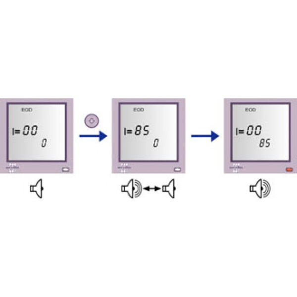 Geosoft EndoEst-5F (АЭ-01) - эндодонтический аппарат 5в1