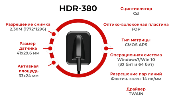 Интраоральный визиограф HDR 380 Handy