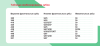Зубы Primodent гарнит.А1/34 верх 6шт
