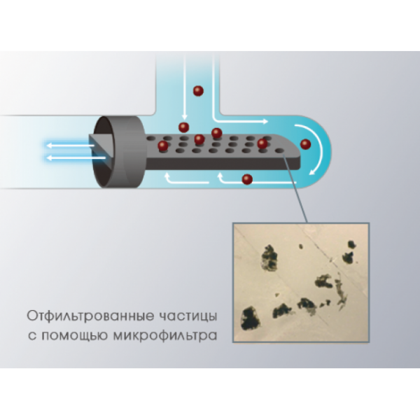 NSK Ti-Max X70 – угловой наконечник для Ni-Ti файлов , 64:1