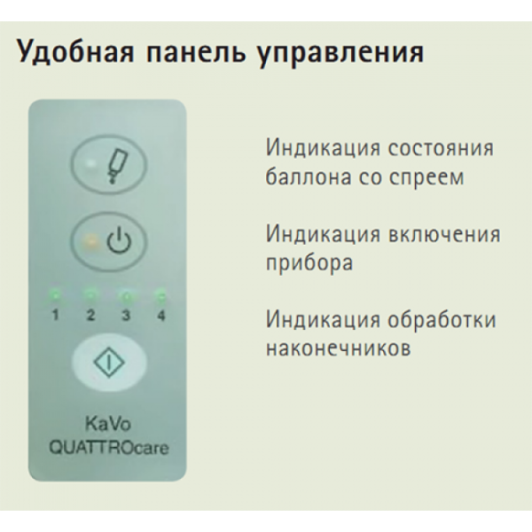 KaVo QUATTROcare PLUS 2124А - программно-управляемый прибор для чистки, смазки и ухода за четырьмя наконечниками одновременно
