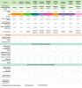 Импрегум Гарант Л Дуо Софт (4*50мл) 31751