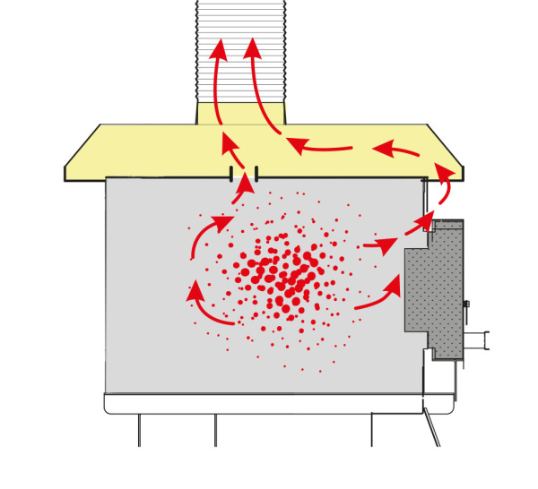 Аверон ЗОНТ 11.6 ЭМП – Вытяжной зонт для муфельной печи