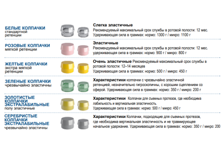 Аттачмены 060 CRN AY